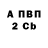 Amphetamine Розовый Mike Erickson